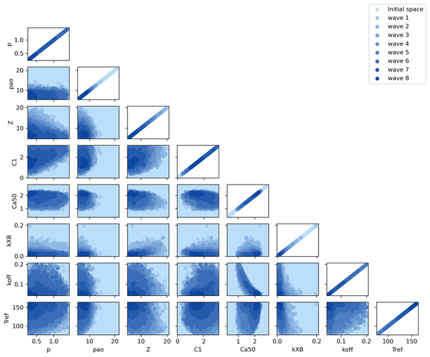 PHILOS_T_R_SOC_A_Fig4